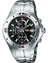 Наручные часы Casio MTD-1057D-1A