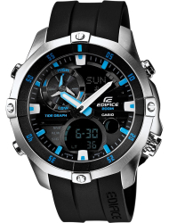 Наручные часы Casio EMA-100-1A